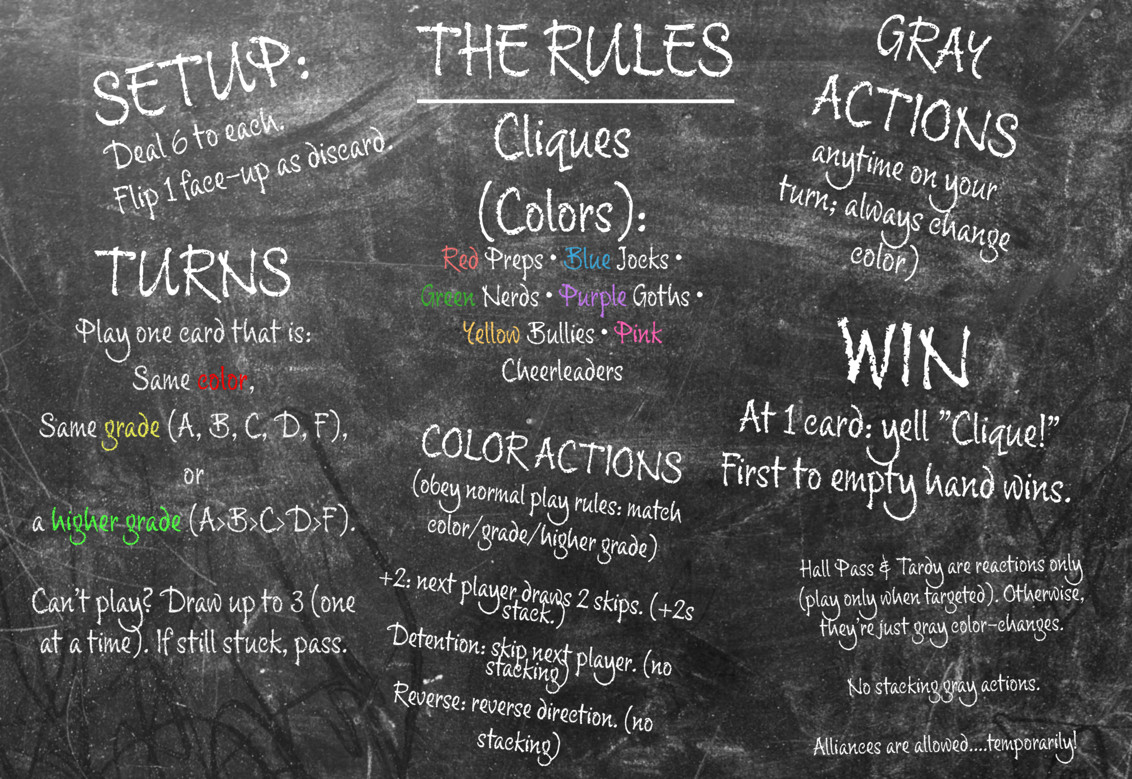 Chalkboard showing the full rules of The Cliques